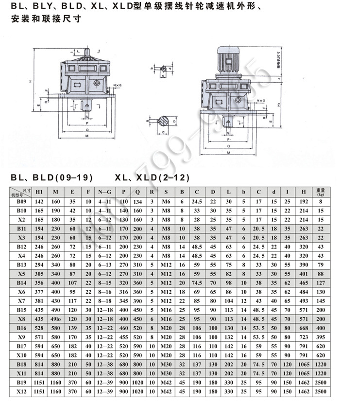 泰工减速机现货供应bld9/xwd12摆线针轮减速机工厂直销,价格实惠-阿里