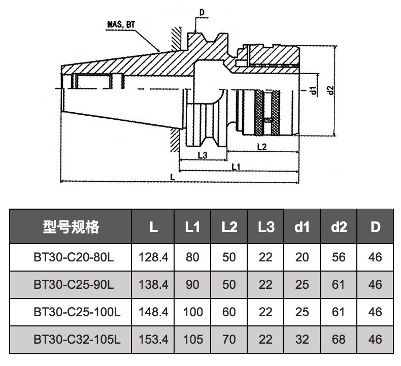 bt30c强力刀柄