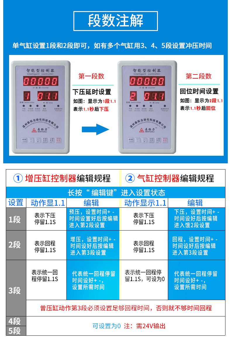 朗玛lnl 气动冲床压机小型气动压力机气缸压床气压机膏药机压床