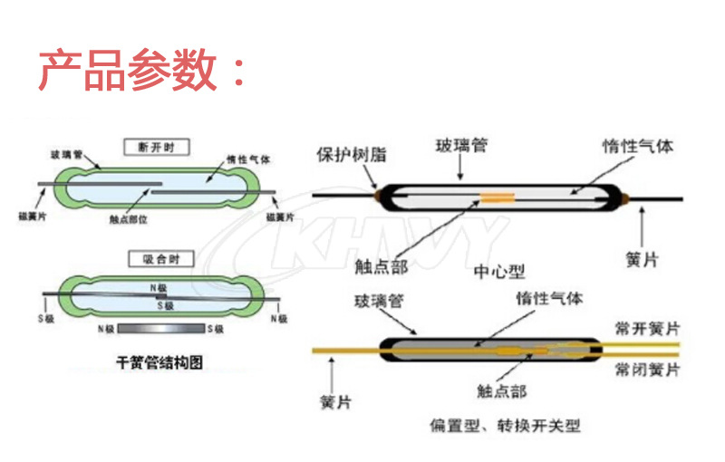mka14103干簧管尺寸2*14mm/舌簧管/磁簧管/磁控开关 玻封镀金常开