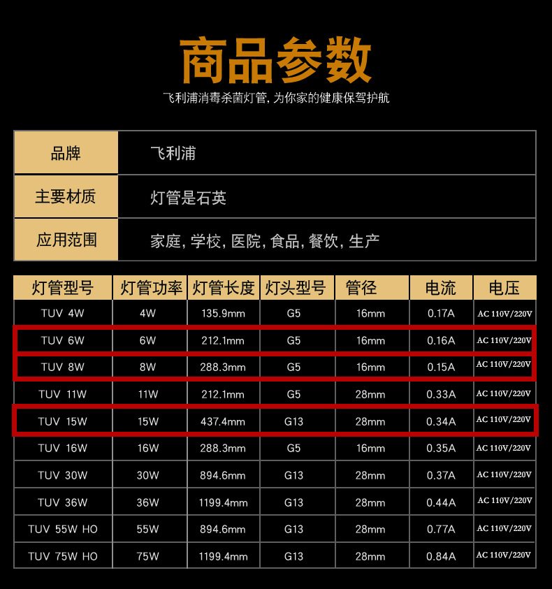 飞利浦紫外线消毒灯tuv 30w医院工厂学校幼儿园杀菌空气净化灯管