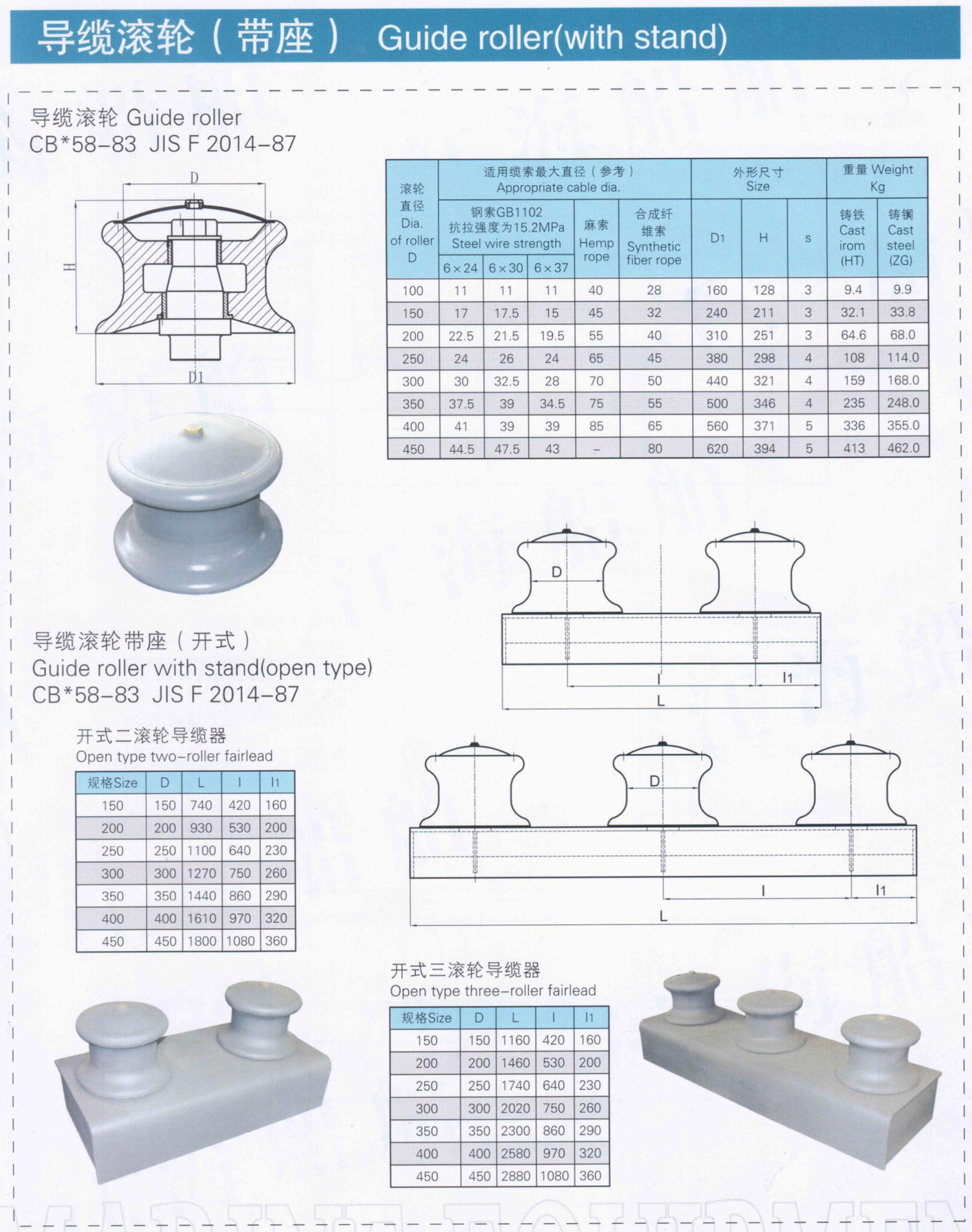 厂家供应jisf2014船用导缆滚轮 材质铸钢和钢板2种价格优惠方瑞船