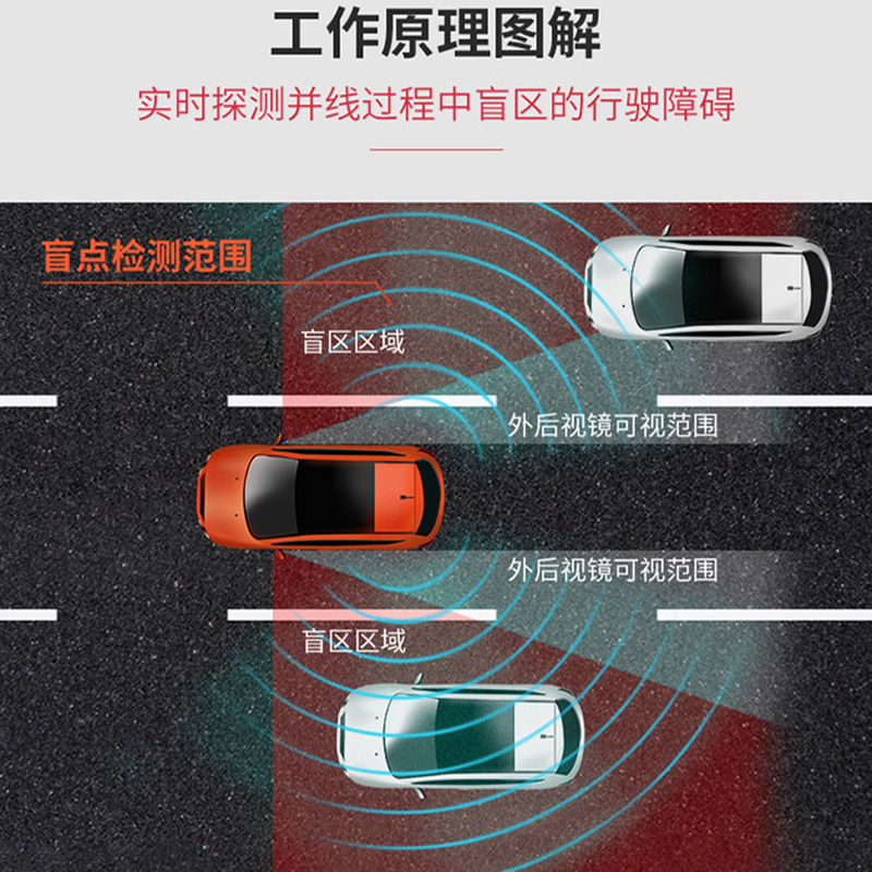 汽车bsd盲区监测并线辅助系统bsm盲点监测后视镜盲区提示预警雷达