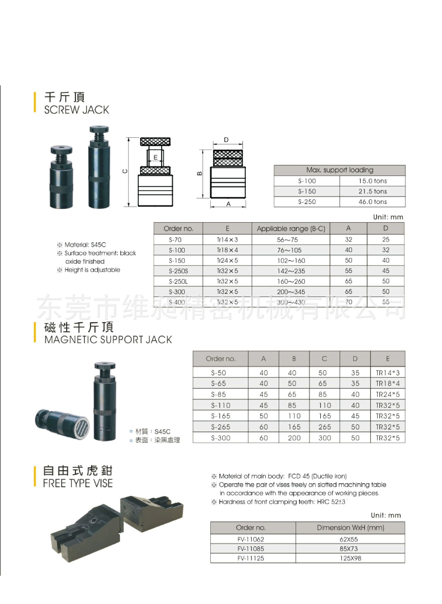 货号 0 型号 s70,s100,s150,s250s,s300,s400,s250l 类型 螺旋千斤顶