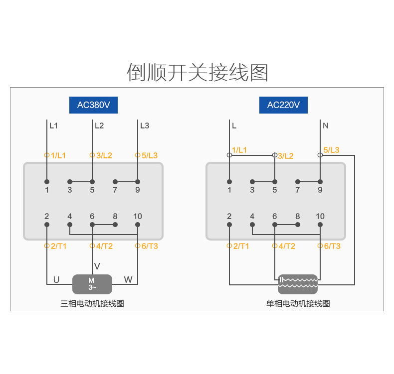 德力西ko3-30 30a倒顺开关 转换开关三相大电机正反转开关