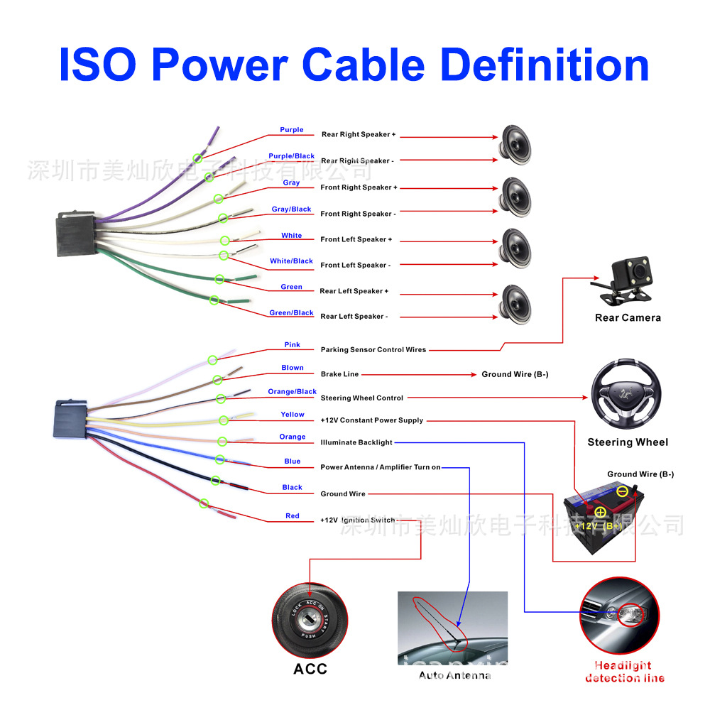 支持carplay跨境车载mp5播放器mcx高清7寸收音机7010b 7018b蓝牙