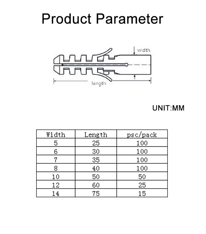 塑料 名称 国标塑料膨胀管 表面处理 标准 包装说明 塑料袋/纸盒 尺寸