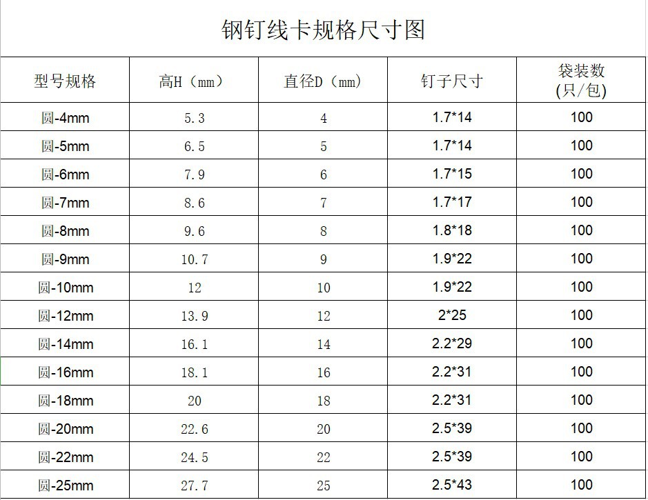 8mm钢钉线卡 白色线卡 圆形u型线卡子 方形100只/包