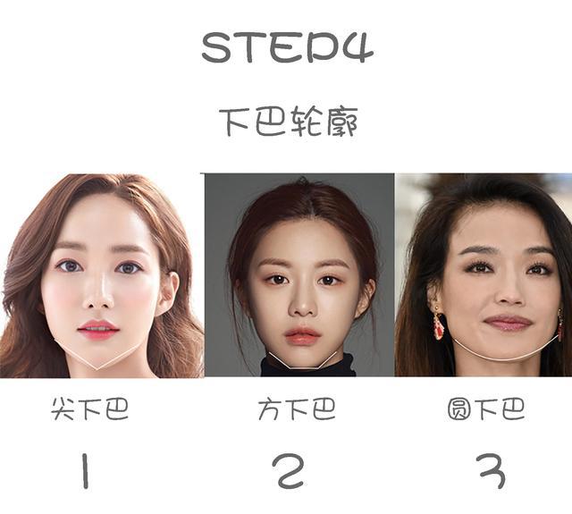圆脸,方脸或长脸?你是哪种?「脸型测验」4个步骤马上有正解!