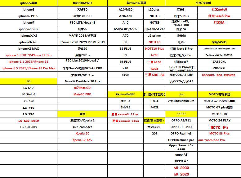 夏普sense3 plus手机皮套 shv43纯色皮纹插卡钱包保护套f-02l外贸