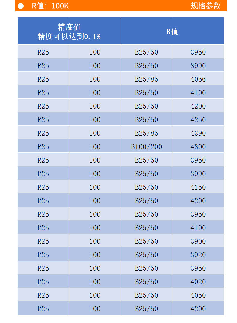 深圳厂家批发薄膜型热敏电阻 家电专用高精度黄色热敏温度电阻
