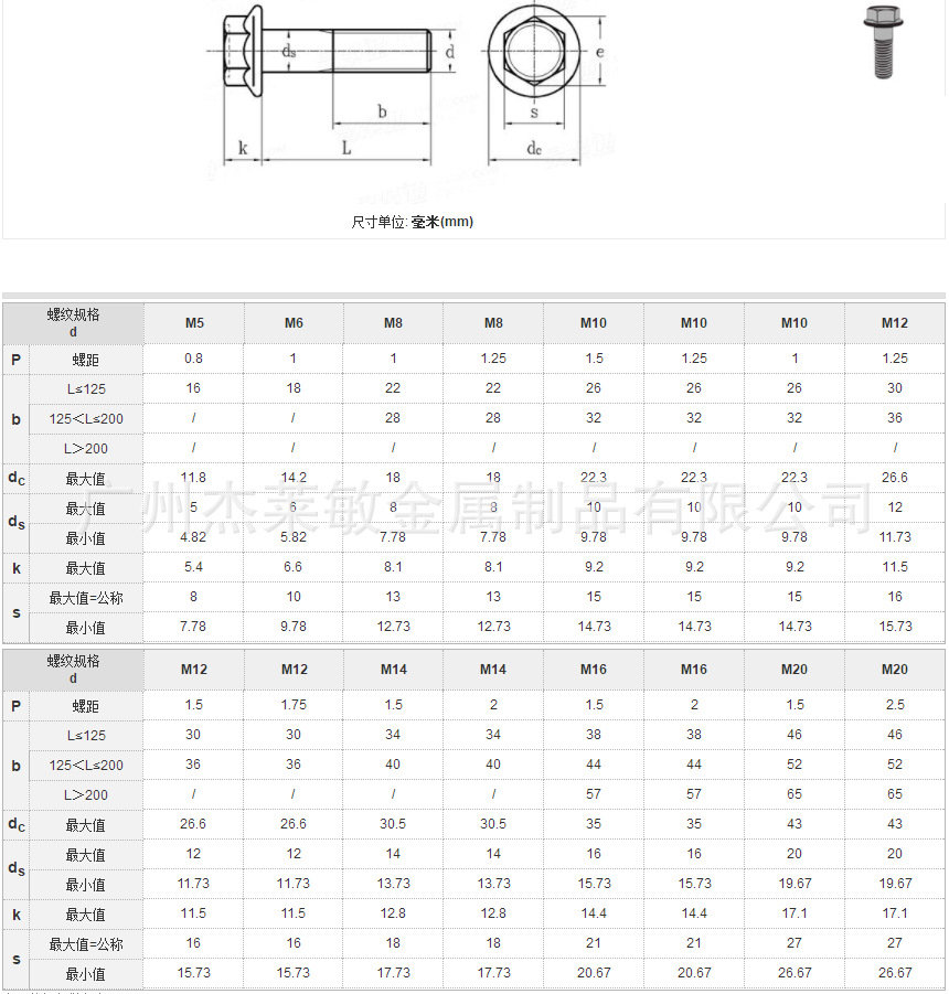 din6921彩锌六角法兰面带齿全牙螺栓 8.8级黄锌法兰螺丝m8x16-80