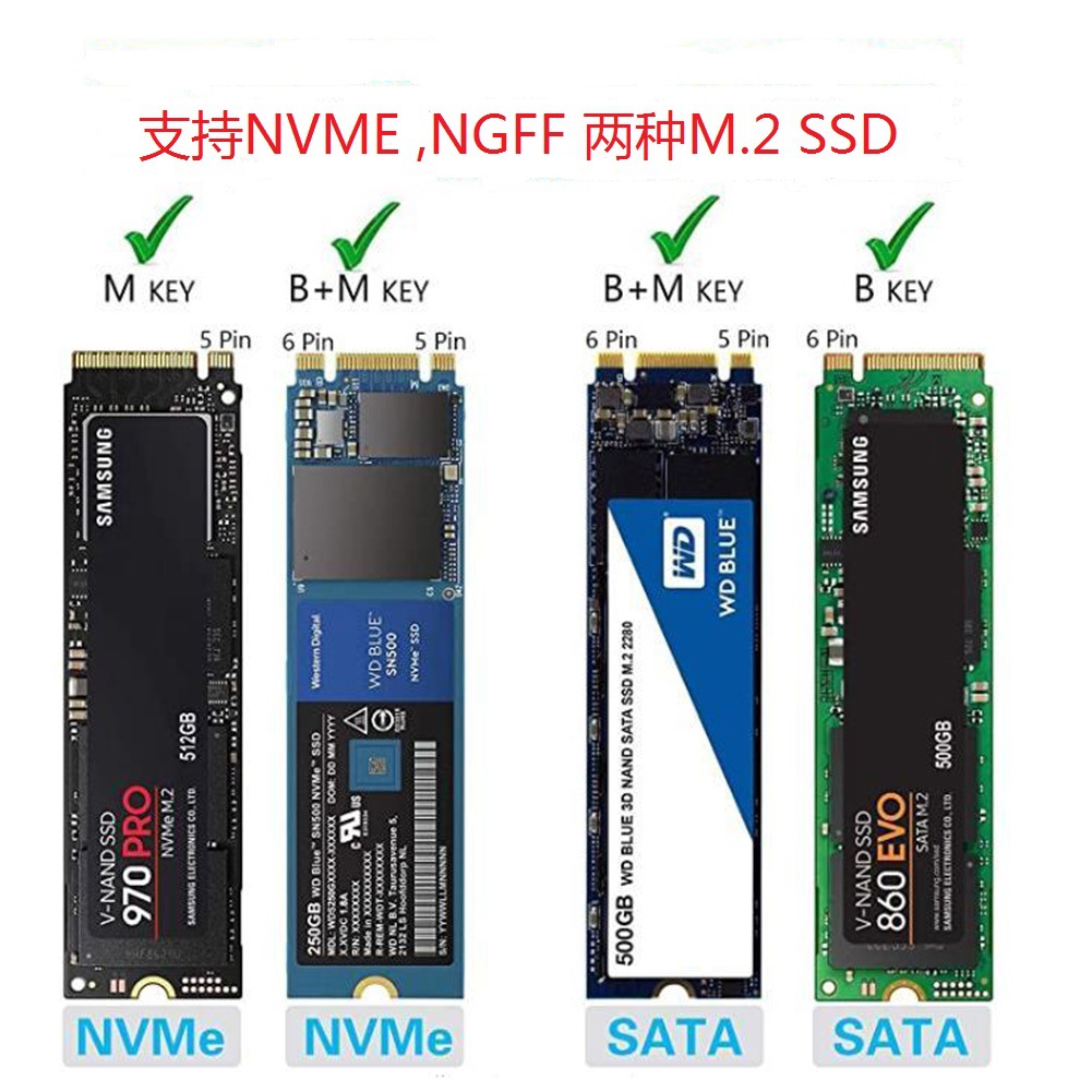nvme和ngff接口图解,ngff接口和m.2接口 2 ssd支持ngff sata协议,nvme pcie协议m.