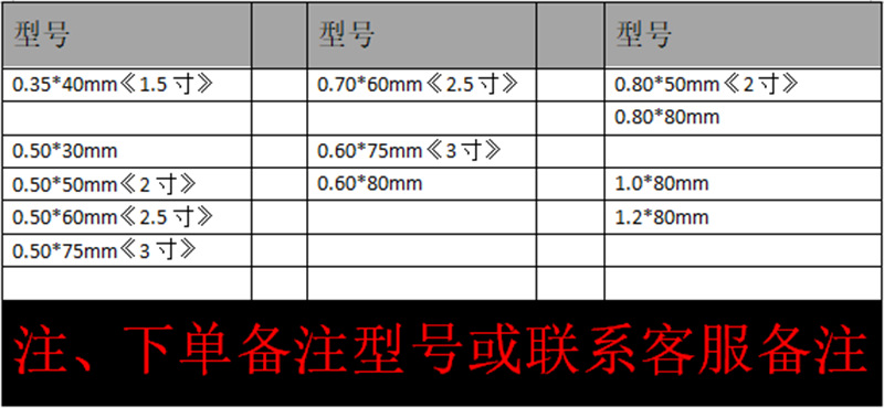云龙牌针刀一次性使用刃针小针刀针刀塑料柄针刀1盒100只装