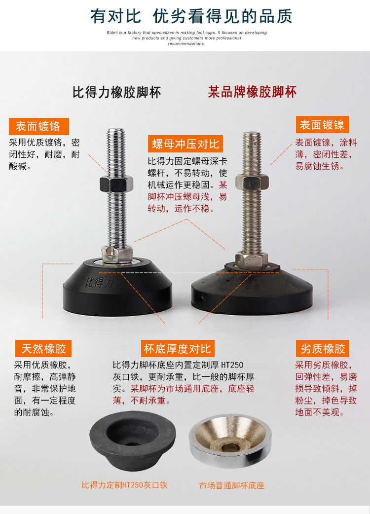 比得力ftd脚杯重型工业机器设备避震脚垫可调节支撑地