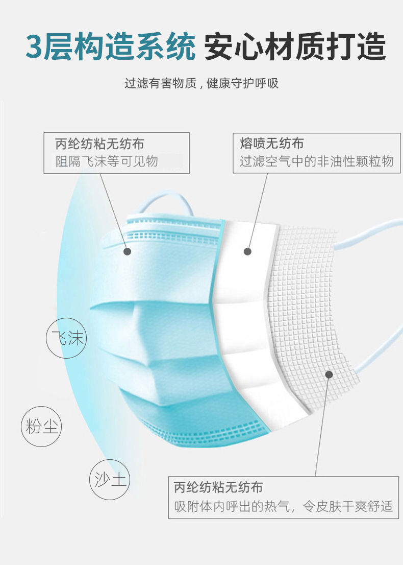 厂家生产一次性口罩现货三层防护中间层熔喷布口罩一次性量大价优
