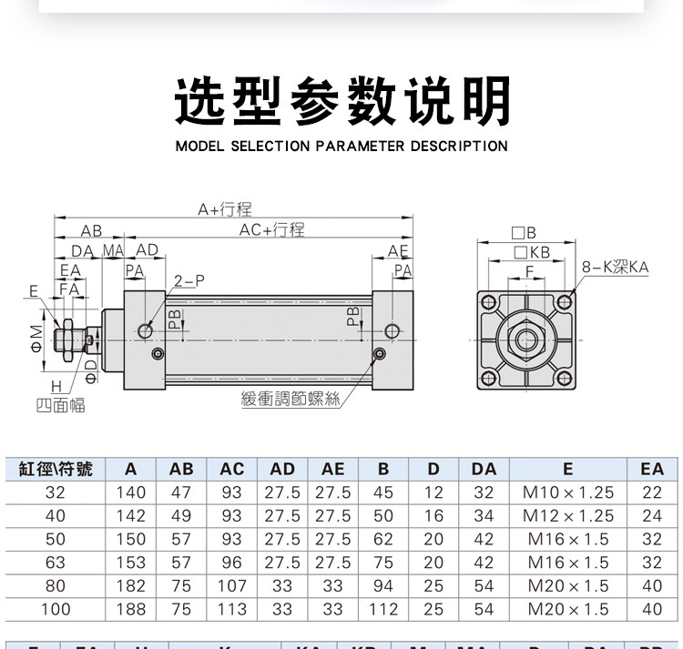 气缸活塞杆直径对照表图片