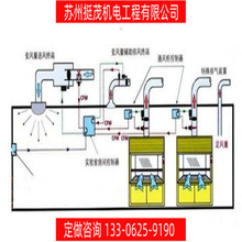 挺茂品质保证 实验室通风系统变风量控制 电动控制调节风量控制