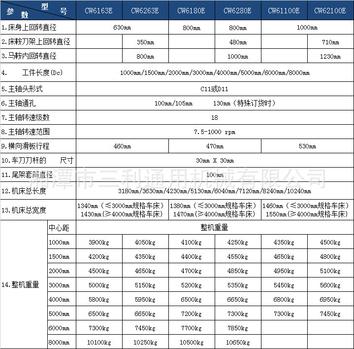 卧式车床cw6280e/4000普通车床 大连机型可以加高 大功率低噪音