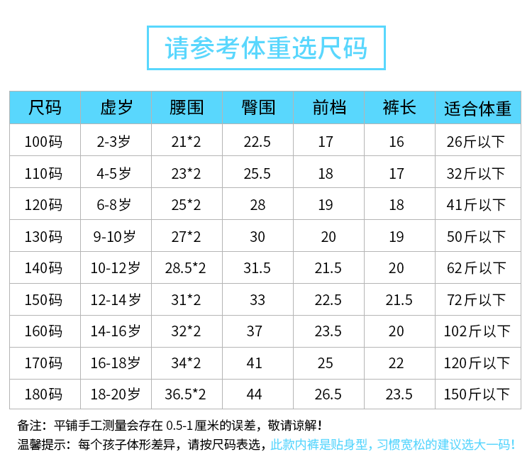 品牌etx儿童内裤95棉女童内裤卡通小兔子四角短裤婴幼儿平角裤头