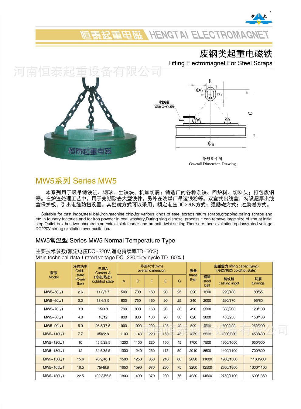 也可根据客户需求定制各种型号电磁吸盘.