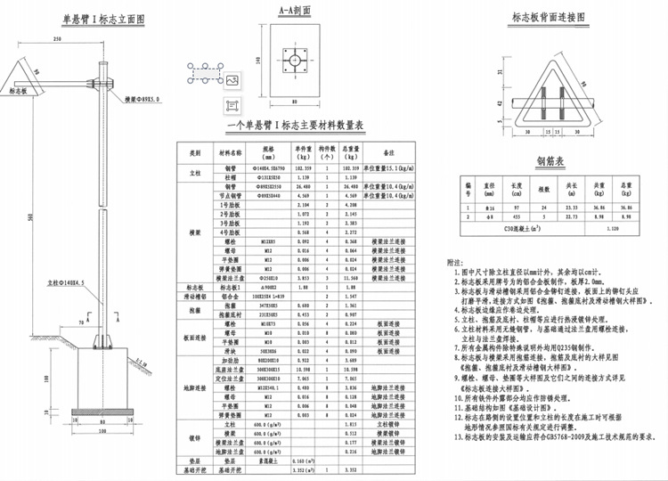 道路停车场交通标志杆 交通标杆牌 f型标志杆牌 生产厂家量大优