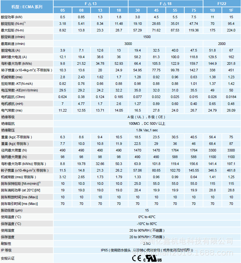 台达伺服电机ecma系列 台达伺服电机100w/200w/400w/750w/1kw等