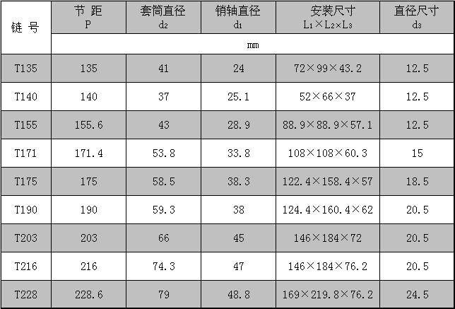 t135-t228板式给料重型输送机履带链条总成支重轮 散装物料输送链
