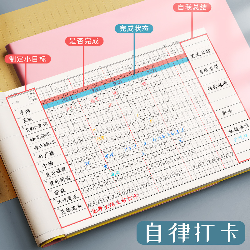 自律打卡本任务计划本习惯养成时间管理规划本学生日程思维导图表