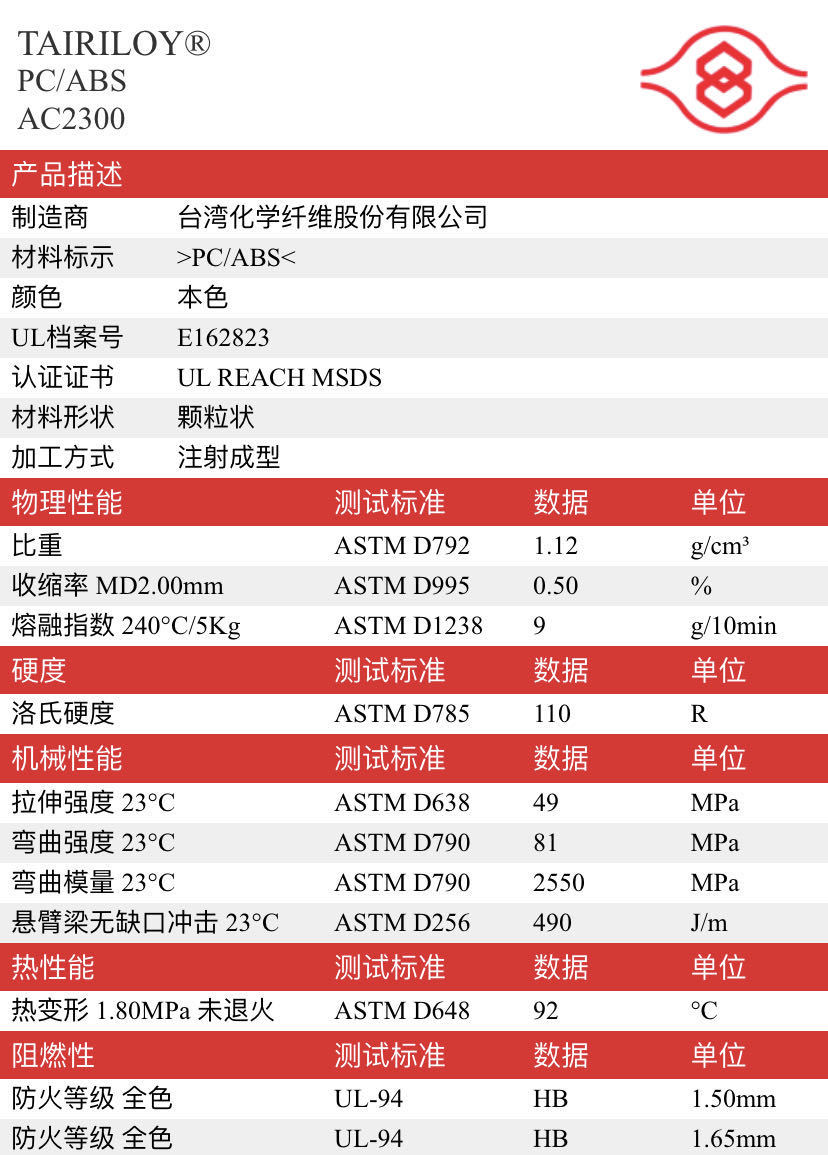 台湾台化ac2300 物性表