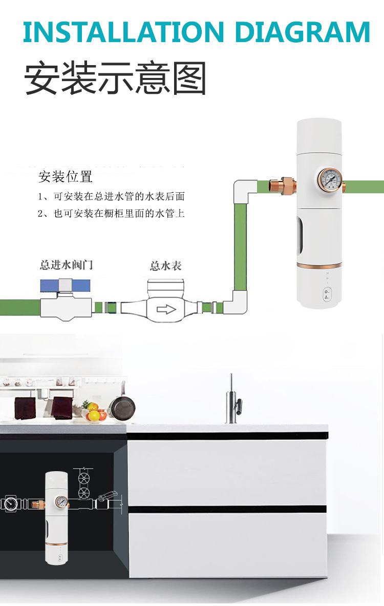 前置过滤器400厨房家用自动反冲洗泉露净水器厂家logo礼农村惠民