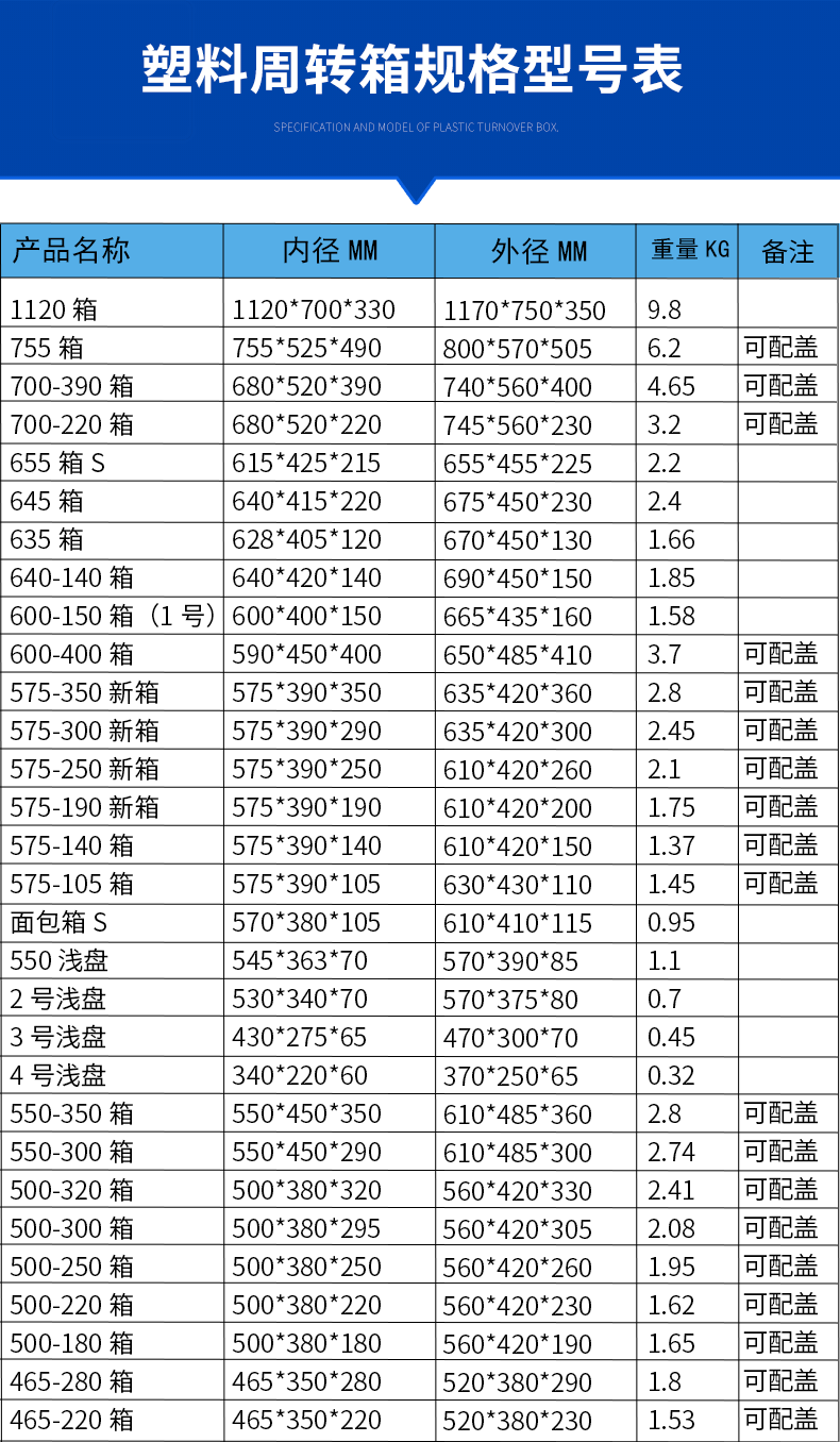 塑料周转箱产品规格型号表一