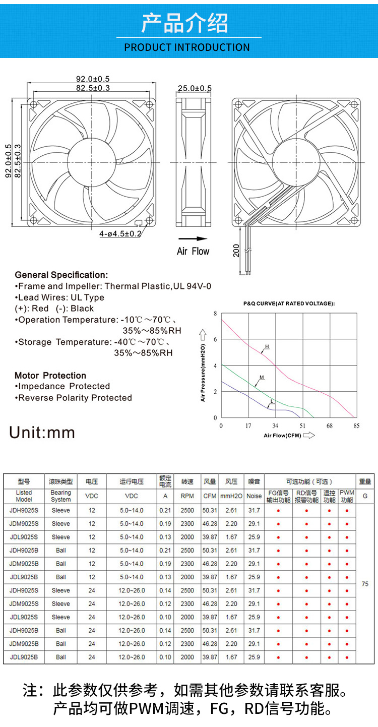 厂家直销 9025 9225直流风扇 5v12v24v 9cm 烘干机吸尘器散热风扇