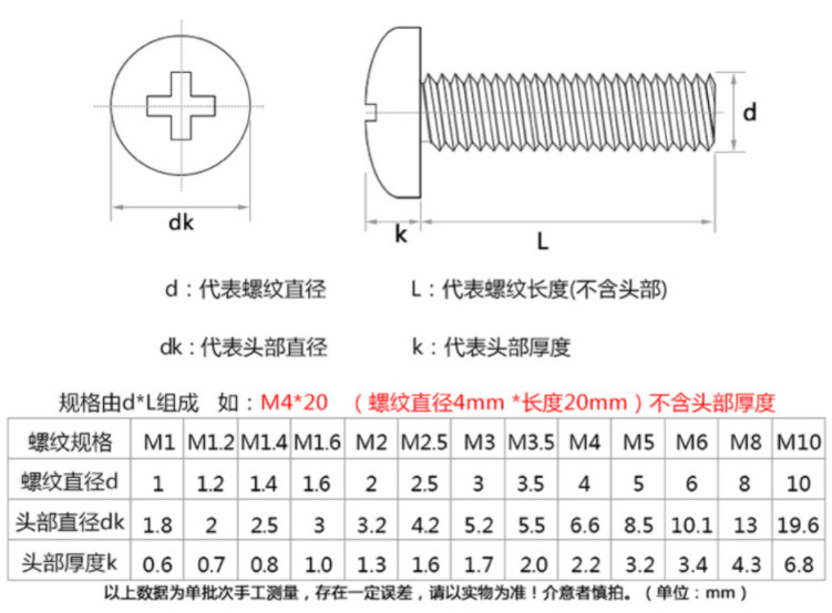 304不锈钢十字盘头机螺钉gb818十字圆头机丝机械元机螺钉m1-m2