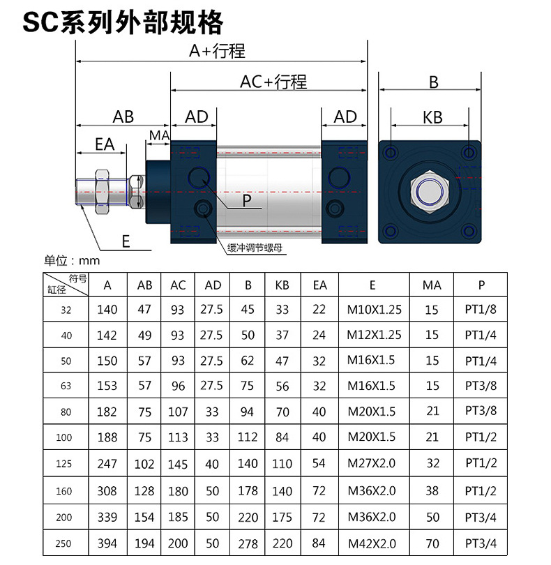 标准气缸sc125x25x50x100x125x150x200x300x400/500-600s标准气缸