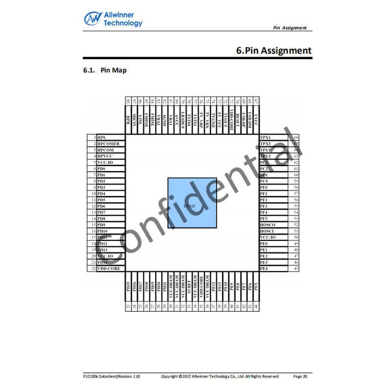 f1c200s qfn-88 主控芯片 学习机ic arm9架构 64mbyte 原装 全志