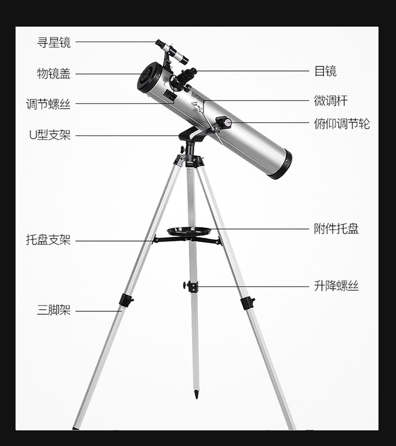 望远镜原理图解示意图图片