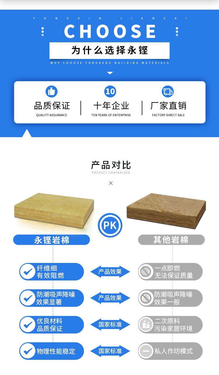 佛山厂家定制 岩棉夹芯板双面彩钢板100 125 加厚防火板双面镀锌