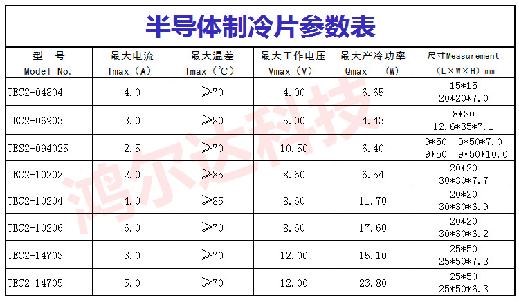 12v双层二级半导体制冷片tec2-14703,3a温差70度工业致冷片25*50