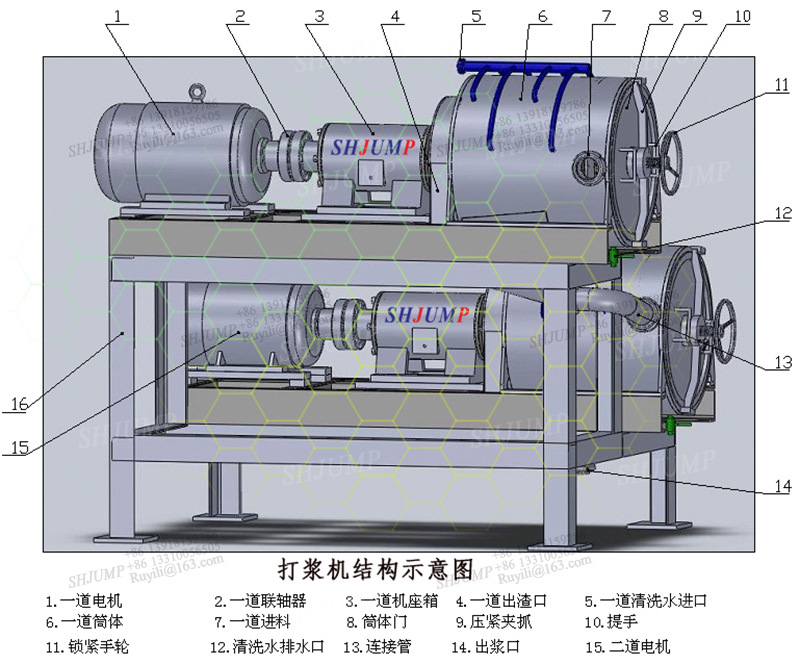 打浆机结构示意图-双道dfdfdfdereweqeqwrrf