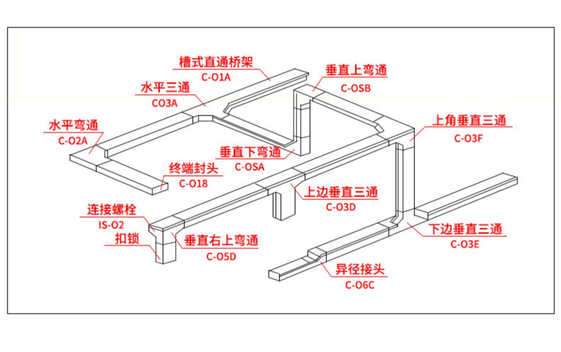 桥架吊码 镀锌电缆桥架吊框 水平线槽安装吊架配件加厚型 50*100