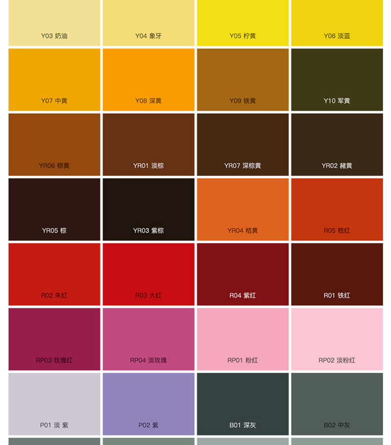 丙烯酸聚氨酯高光面漆高档工程机械车辆用耐候好硬度高 2k脂肪族