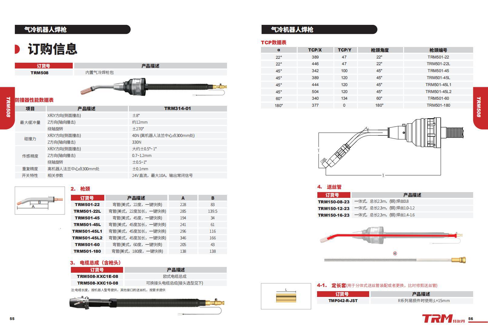 特尔玛trm-机器人焊枪配件耗材-导电嘴-喷管-分流器-绝缘筒-连杆