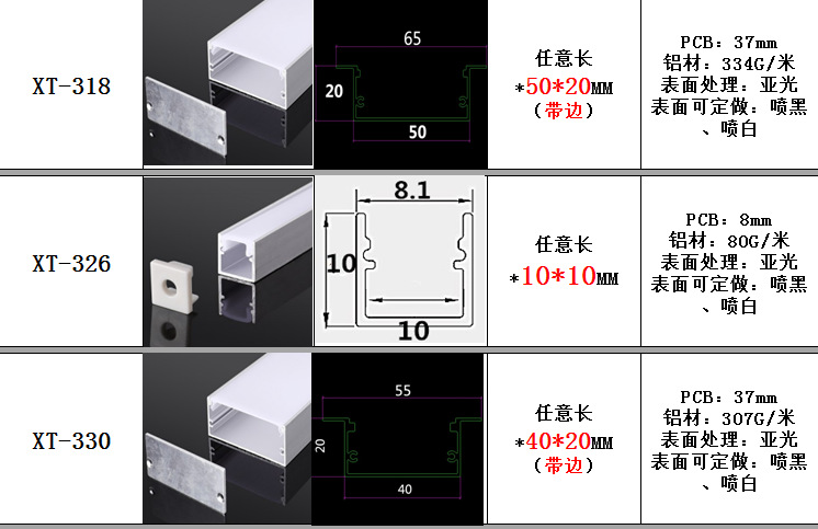 led铝合金灯槽 u型线条灯暗装 嵌入式灯槽吊顶灯条展柜办公硬灯条