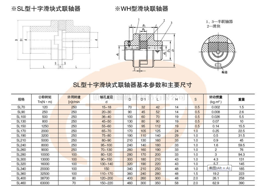 滑块式联轴器sl十字型滑块联轴器非标型专业厂商