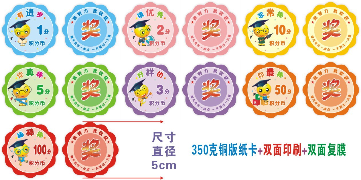 小学生积分卡定制乐学币奖励卡 乐学积分卡儿童鼓励卡 尚学币定做