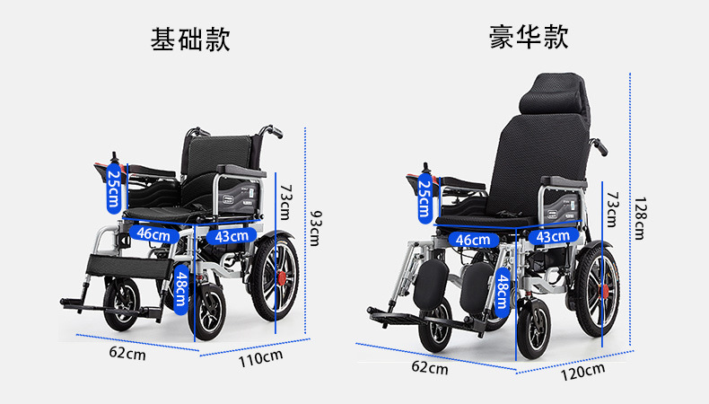 亿百亿电动轮椅可折叠全自动长续航锂电池残疾人轻便老年人代步车