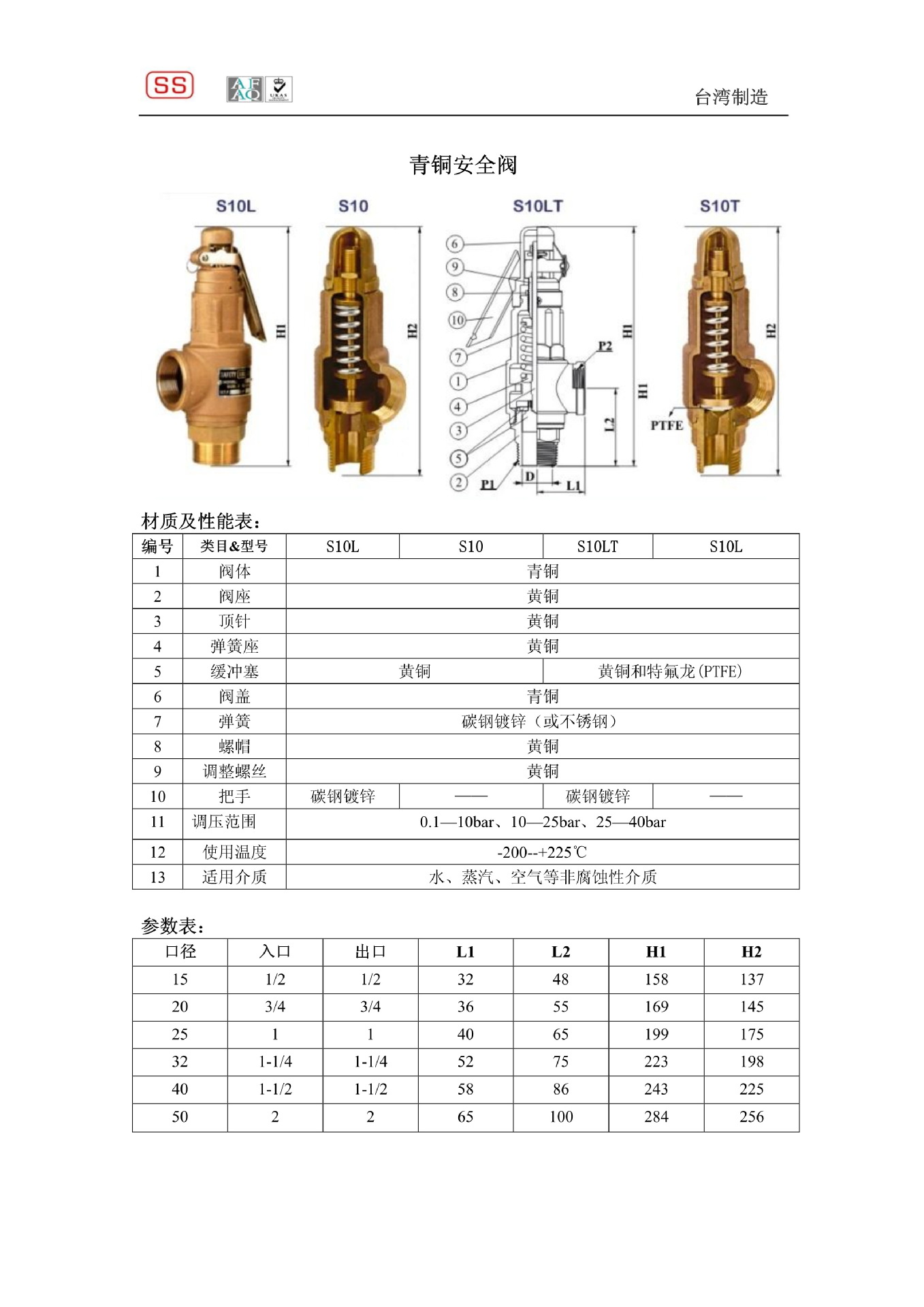 专业代理 台湾ss黄铜螺纹安全阀s10 直接台湾进货 现货供应
