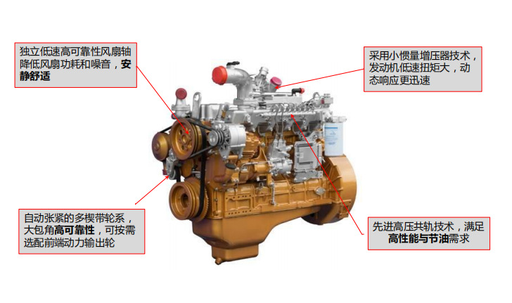 30装载机玉柴发动机柴油机yc6j125-t3