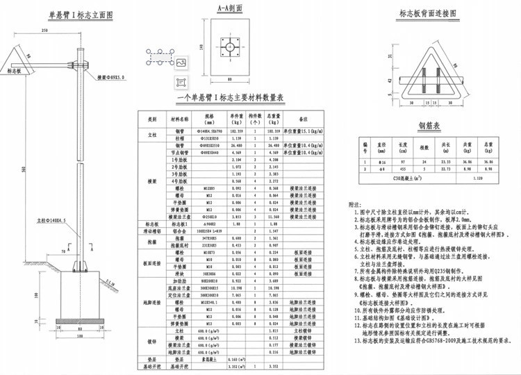 长方形系列标志牌重量2000(g)厚度3(mm)尺寸2000*1000(mm)工艺反光膜